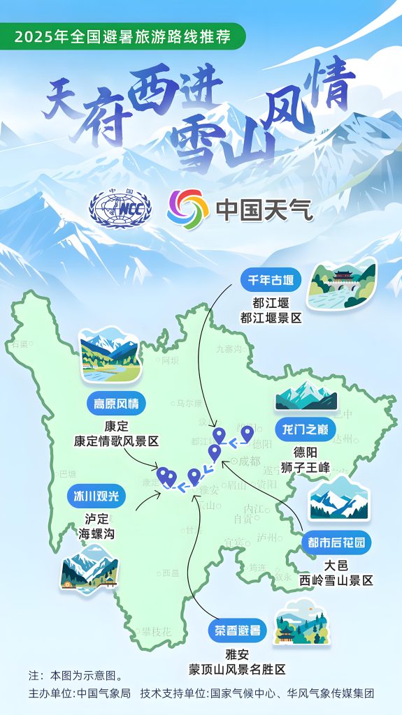2025全国避暑旅游终极指南：16条清凉路线解锁酷夏插图4