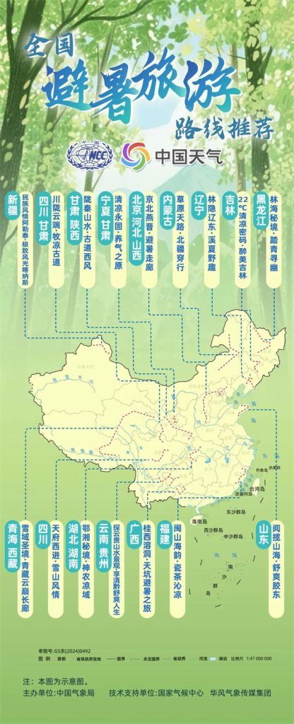 2025全国避暑旅游终极指南：16条清凉路线解锁酷夏插图