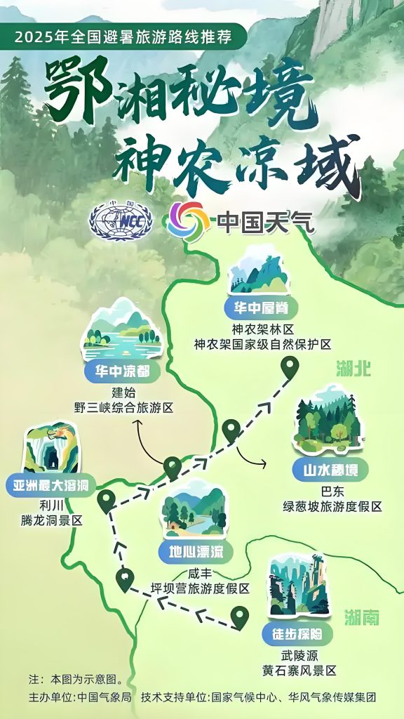 2025全国避暑旅游终极指南：16条清凉路线解锁酷夏插图5