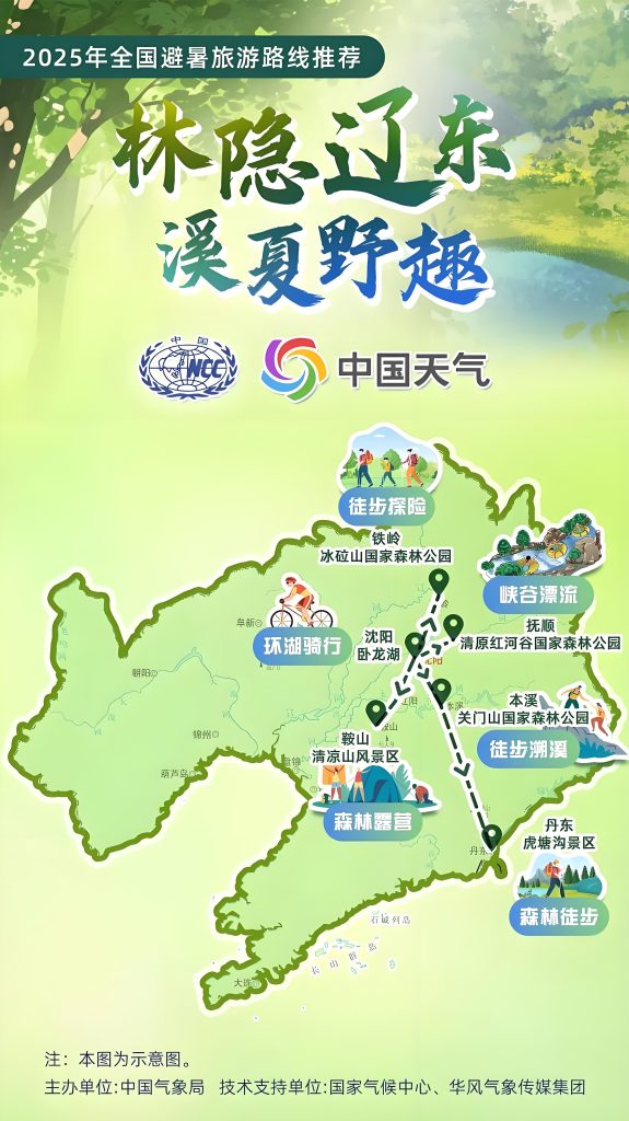2025全国避暑旅游终极指南：16条清凉路线解锁酷夏插图8