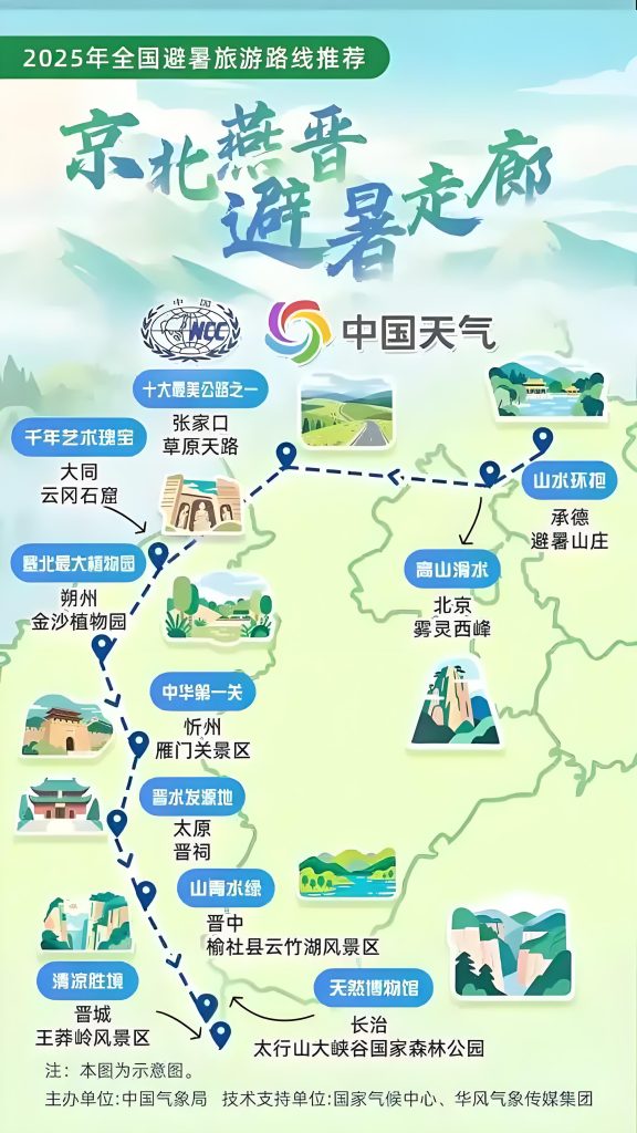 2025全国避暑旅游终极指南：16条清凉路线解锁酷夏插图2
