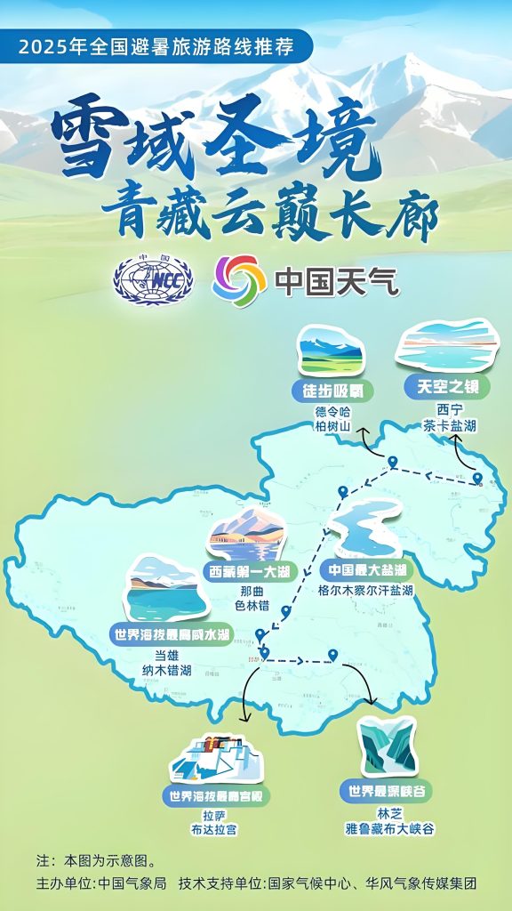 2025全国避暑旅游终极指南：16条清凉路线解锁酷夏插图3